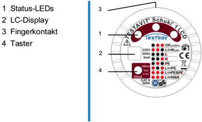 Bedienungselemente und Angezeigetelemente des Testavit Schuki 1 LCD
