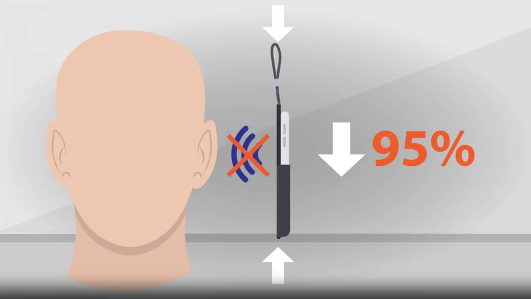 Funktionsweise der eWall Handyhülle