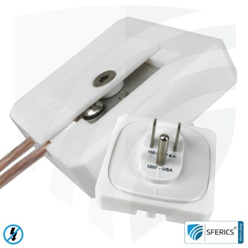 Erdungsstecker | nach Land und Steckertyp | GPB