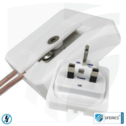 Erdungsstecker | nach Land und Steckertyp | GPG