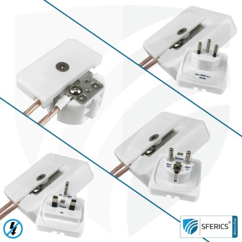 Erdungsstecker | weltweit | nach Land und Steckertyp