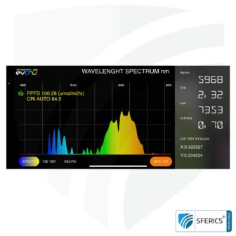 Lightspectrum Pro EVO für iPhone und iPad | Messung vom Lichspektrum | Farbtemperatur (Kelvin) und Wellenlängen, CRI, Lux, uvm.