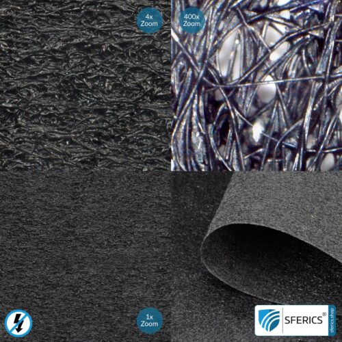 Abschirmvlies NCV95 | Schutz vor Elektrosmog durch elektrische Wechselfelder NF (Hausstrom) | Zur Verlegung. 40 dB Schirmdämpfung NF. 100 cm Breite.