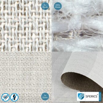 SILVER TWIN Abschirmstoff | ideal zur Herstellung von Bodenunterlagen, Vorhängen, Raumteilern | blickdicht | HF Schirmdämpfung gegen Elektrosmog bis zu 60 dB | Effektiv gegen 5G!