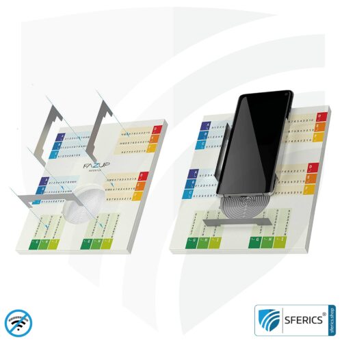 FAZUP Antennen Patch | Innovative Technologie gegen Elektrosmog | Schützt vor unnötig hoher Bestrahlung durch’s eigene Mobiltelefon | Keine Esoterik oder Harmonisierung. Reduktion ist messbar!