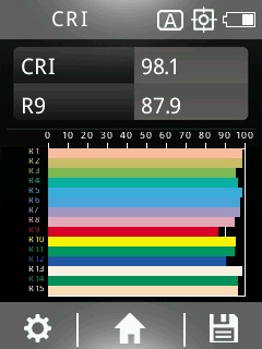 4 Watt LED Filament Kerze Pure-Z NEO | Hell wie 38 Watt, 400 Lumen | CRI 97 | flimmerfrei | warmweiß | E14, matt