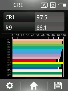 4 Watt LED Filament Kerze Pure-Z NEO | Hell wie 38 Watt, 400 Lumen | CRI 97 | flimmerfrei | warmweiß | E14, klar