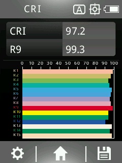 LED Vollspektrum Deckenleuchte SUNNY mit Fernbedienung | bis 4000 Lumen, dimmbar | bis 5900 Kelvin, farbveränderbar | bis CRI 95 | traumhaftes Licht im Wohnzimmer und Homeoffice. Zwischenstufe 1.