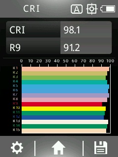 LED Vollspektrum Deckenleuchte SUNNY mit Fernbedienung | bis 4000 Lumen, dimmbar | bis 5900 Kelvin, farbveränderbar | bis CRI 95 | traumhaftes Licht im Wohnzimmer und Homeoffice. Zwischenstufe 2.