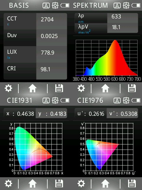 4 Watt LED Filament Kerze Pure-Z NEO | Hell wie 38 Watt, 400 Lumen | CRI 97 | flimmerfrei | warmweiß | E14, matt