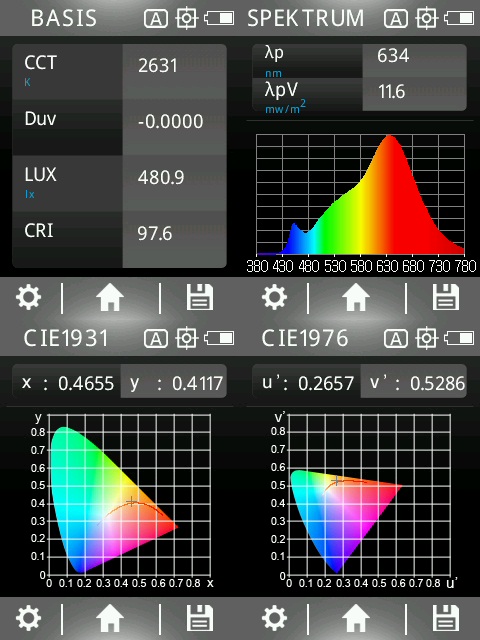4,2 Watt LED Filament Pure-Z NEO | Hell wie 38 Watt, 400 Lumen | CRI 97 | flimmerfrei | warmweiß | E27, matt