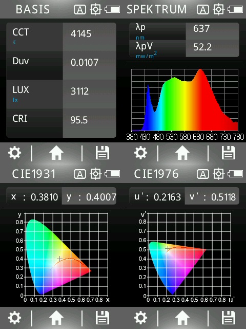 LED Vollspektrum Deckenleuchte SUNNY mit Fernbedienung | bis 4000 Lumen, dimmbar | bis 5900 Kelvin, farbveränderbar | bis CRI 95 | traumhaftes Licht im Wohnzimmer und Homeoffice. Vollspektrum Tageslicht.