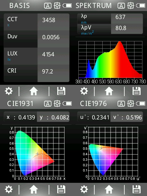LED Vollspektrum Deckenleuchte SUNNY mit Fernbedienung | bis 4000 Lumen, dimmbar | bis 5900 Kelvin, farbveränderbar | bis CRI 95 | traumhaftes Licht im Wohnzimmer und Homeoffice. Zwischenstufe 1.