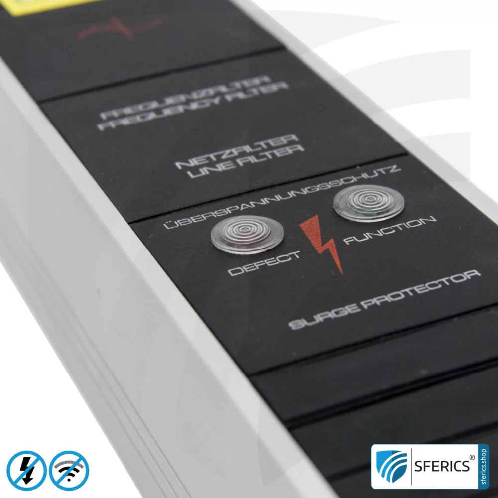 Powerline Filter für erdbaren Baldachin, Zelt und Schlafsack | Schirmungsbereich von 2 bis 68 MHz | Dämpfung von Powerline (PLC / DLAN) Frequenzen aus dem Erdungskabel