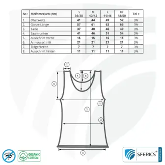 Abschirmendes ANTIWAVE Tank-Top für Damen | Schutz bis zu 30 dB vor HF Elektrosmog (Handy, WLAN, LTE) | Ideal für elektrosensible Menschen