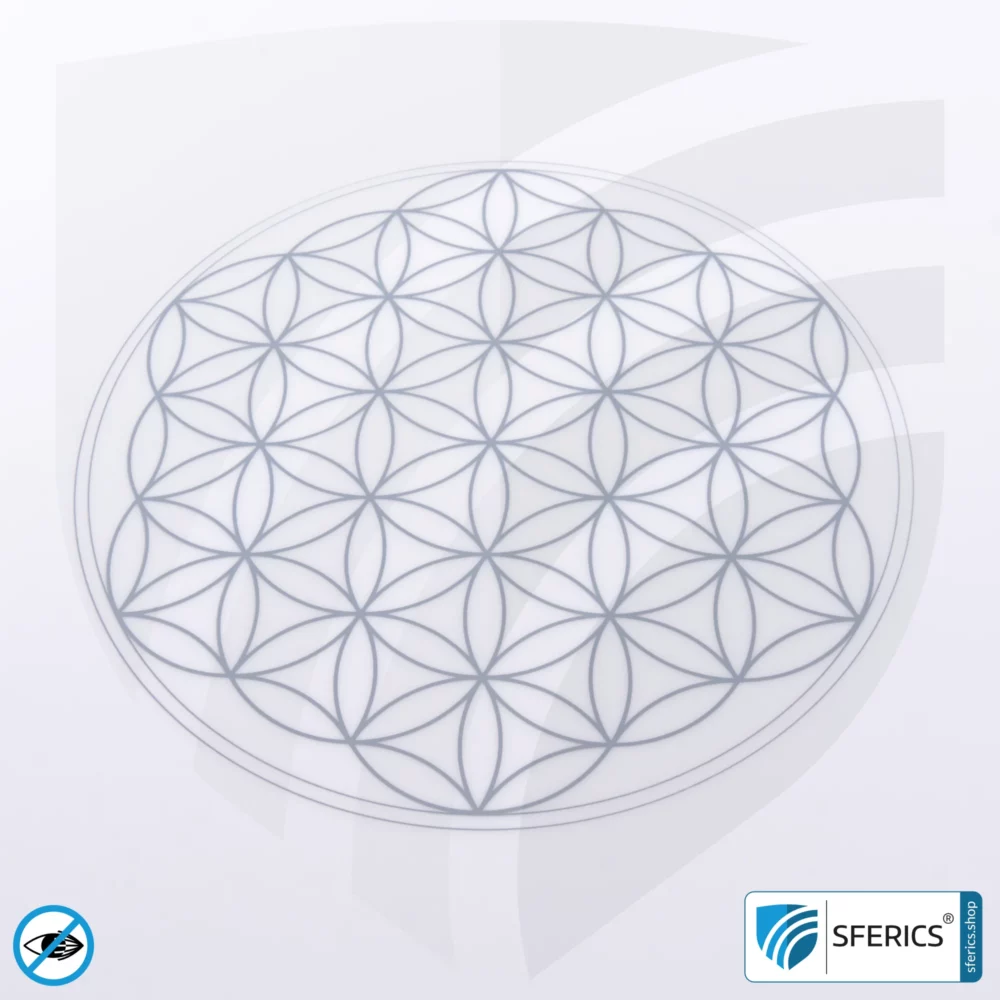 LED Vollspektrum Deckenleuchte SUNNY mit Fernbedienung | bis 4000 Lumen, dimmbar | bis 5900 Kelvin, farbveränderbar | CRI 95 | traumhaftes Licht im Wohnzimmer und Homeoffice